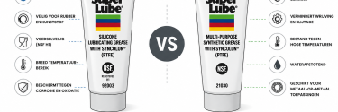 Siliconenvet versus synthetisch vet